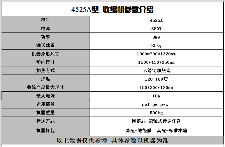 熱收縮包裝機(jī)