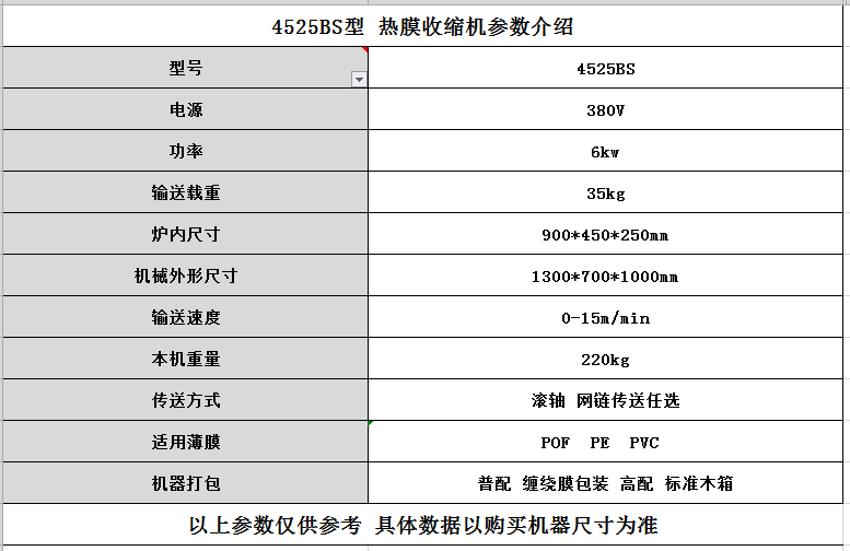 熱收縮包裝機(jī)