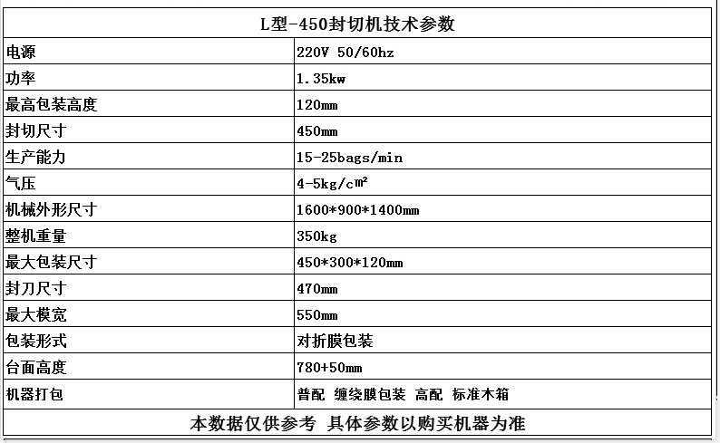 熱收縮包裝機