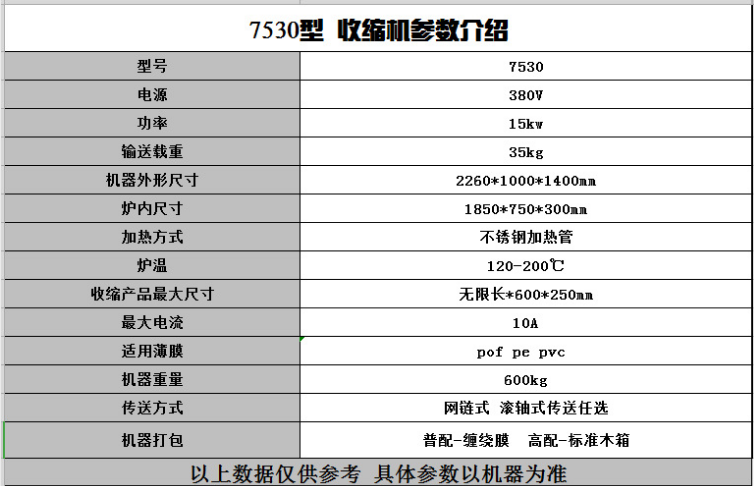 熱收縮包裝機(jī)