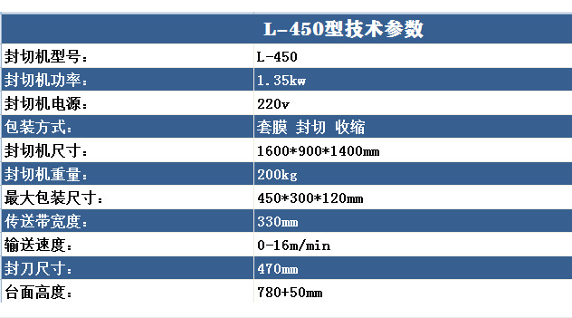 熱收縮包裝機