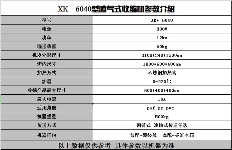 熱收縮包裝機(jī)